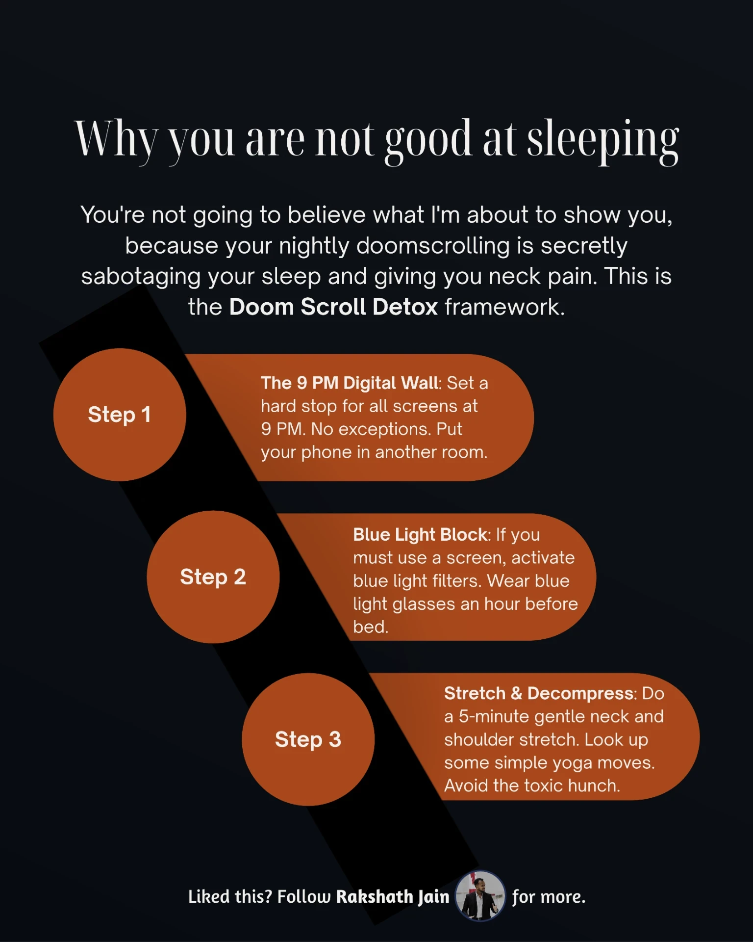 Creator-designed Canva post: Why you are not good at sleeping, showing the Doom Scroll Detox framework as three numbered steps, with a follow Rakshath Jain call to action